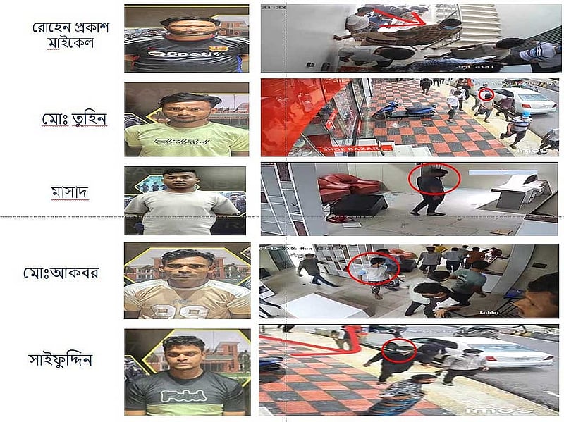 গ্রেপ্তারদের মধ্যে পাঁচজনকে সিসিটিভি ভিডিও দেখে শনাক্ত করা হয়।