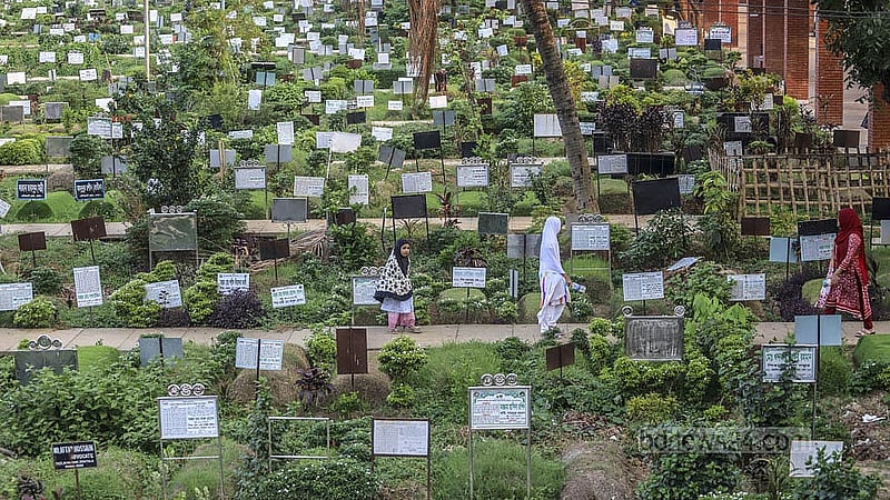 আজিমপুর কবরস্থান