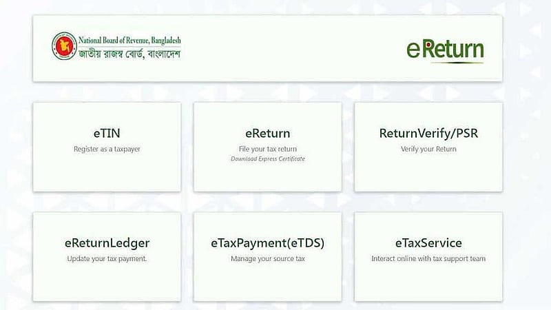 প্রথম প্রান্তিকে রিটার্নে প্রণোদনা, সাড়া মিলেছে কতটা?