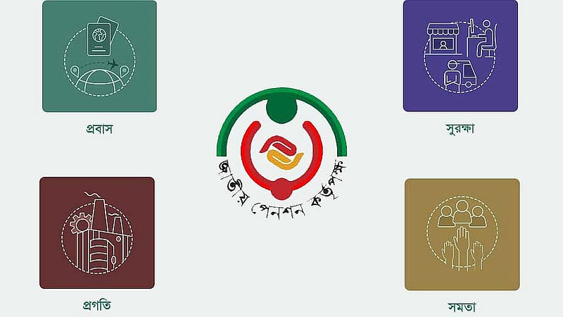 সর্বজনীন পেনশন স্কিমের মুনাফা সামান্য বাড়াল সরকার