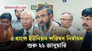 ৫ ধাপে ইউনিয়ন পরিষদ নির্বাচন, শুরু ২১ জানুয়ারি