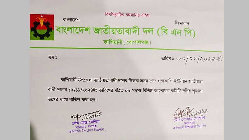 গোপালগঞ্জে ১১ দিনের মাথায় বিএনপির কমিটি বাতিল