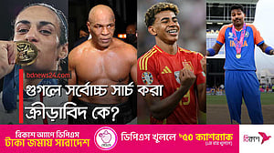 গুগলের সর্বোচ্চ সার্চে নেই মেসি-রোনালদো