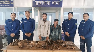 ময়মনসিংহে কঙ্কালসহ গ্রেপ্তার ২