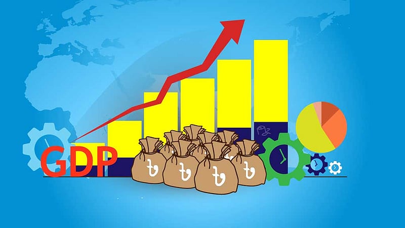 ২০২৪-২৫ অর্থবছরে প্রবৃদ্ধি কমে ৩.৬৯ %