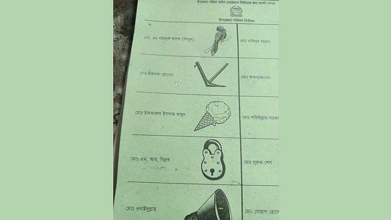 বরাদ্দের কাঠি আইসক্রিম ব্যালটে হল ‘কোন’, ভোট স্থগিত