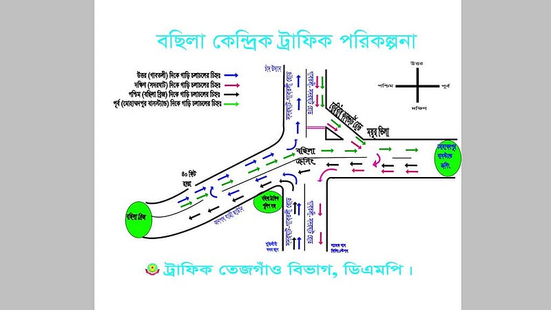 যানজট: মোহাম্মদপুর তিন রাস্তার মোড় ঘিরে নতুন নির্দেশনা