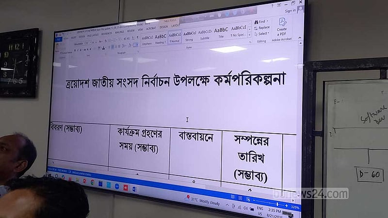 ভোটের কর্মযজ্ঞ: দলগুলোর সঙ্গে বসার অপেক্ষোয় ইসি