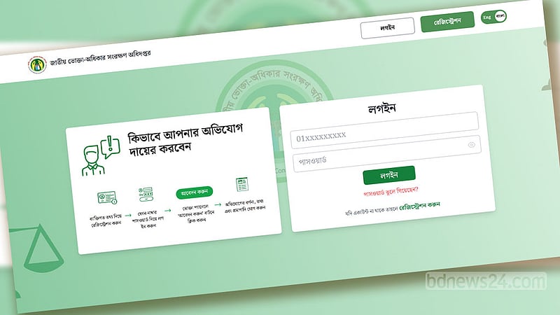 ভোক্তা অধিকার লঙ্ঘিত হলে যেভাবে অভিযোগ জানাতে হয়