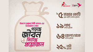 বিকাশ অ্যাপে সিটি ব্যাংকের ৫ হাজার কোটি টাকার ‘ডিজিটাল ঋণ’ বিতরণ