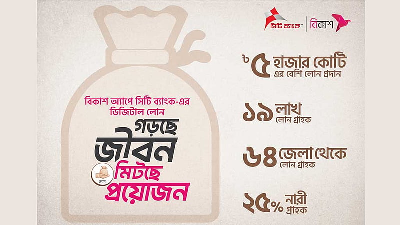 বিকাশ অ্যাপে সিটি ব্যাংকের ৫ হাজার কোটি টাকার ‘ডিজিটাল ঋণ’ বিতরণ
