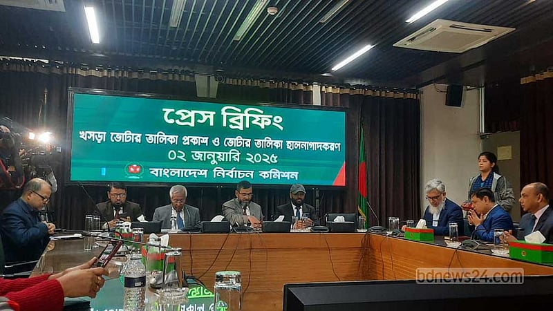 খসড়া প্রকাশ: হালনাগাদে ভোটার বাড়ল ১৮ লাখের বেশি
