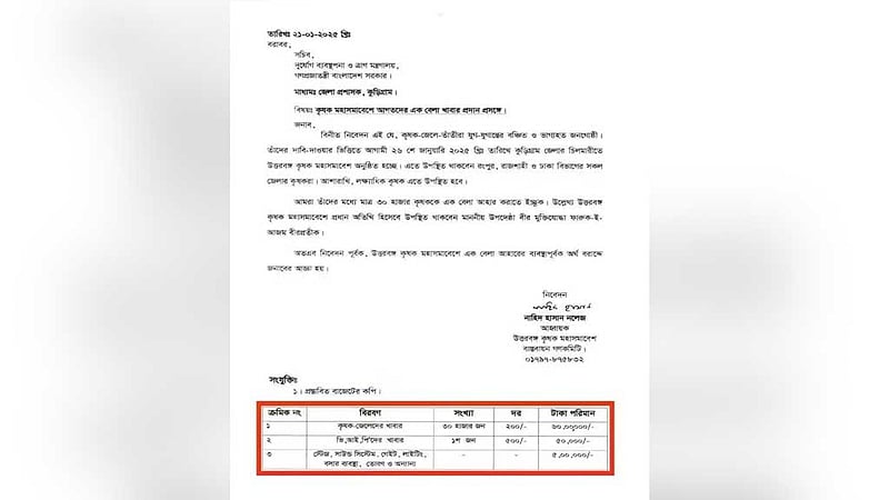 কুড়িগ্রামে কৃষক সমাবেশের জন্য ‘৬৫ লাখ টাকা’ চেয়ে আবেদন, চিঠি ভাইরাল