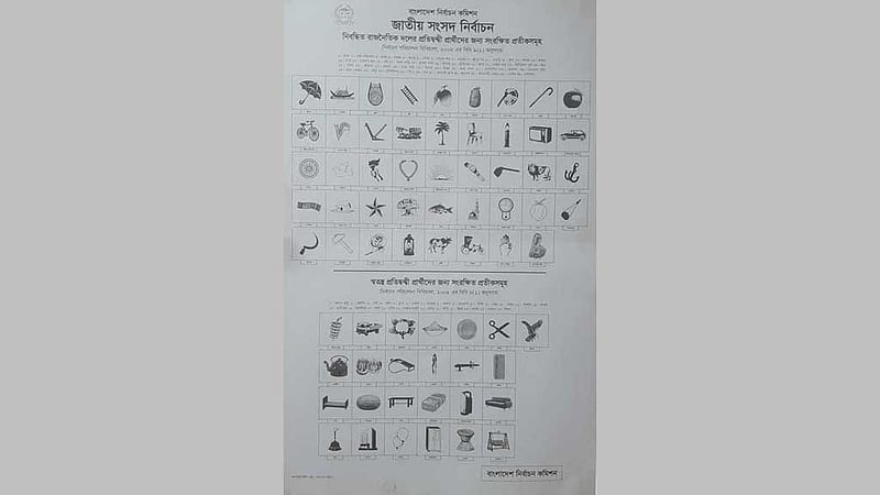 শাপলা দেওয়া যাচ্ছে না, শাপলা কোনো দলের নয়: ইসি