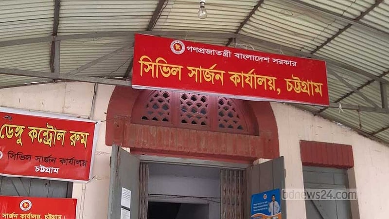 কোভিড: চট্টগ্রামে আরো দুজনের মৃত্যু