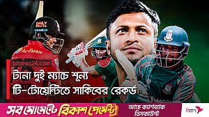 সৌম্যকে ছাড়িয়ে সবচেয়ে বেশি শূন্য সাকিবের