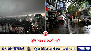 মেঘাচ্ছন্ন ঢাকা, দিনেই রাতের আবেশ