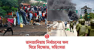 তানজানিয়ার বিতর্কিত নির্বাচনের ফলাফল ঘিরে সহিংস বিক্ষোভ