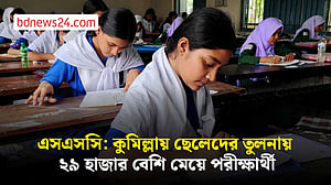 কুমিল্লা শিক্ষা বোর্ডে এসএসসি পরীক্ষার্থীর সংখ্যা ১ লাখ ৪৬ হাজার ৮১৭