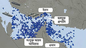 হরমুজ প্রণালির সম্ভাব্য তিনটি দৃশ্যকল্প