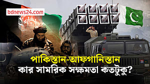 পাকিস্তান-আফগানিস্তানের সামরিক সক্ষমতা