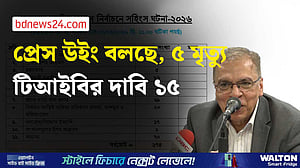 তফসিলের ঘোষণার পর ৩৬ দিনে ২৭৪ সহিংসতা