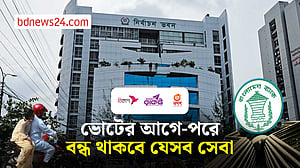 লেনদেন থেকে যাতায়াত: ভোট ঘিরে দেশজুড়ে কঠোর বিধিনিষেধ