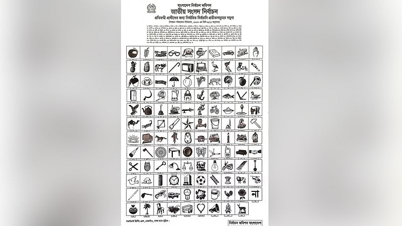 ত্রয়োদশ সংসদ নির্বাচন: কোন দলের কত প্রার্থী?