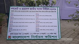 আপিলের প্রথম দিন: প্রার্থিতা ফিরে পেলেন ৫১ জন, একজন হারালেন
