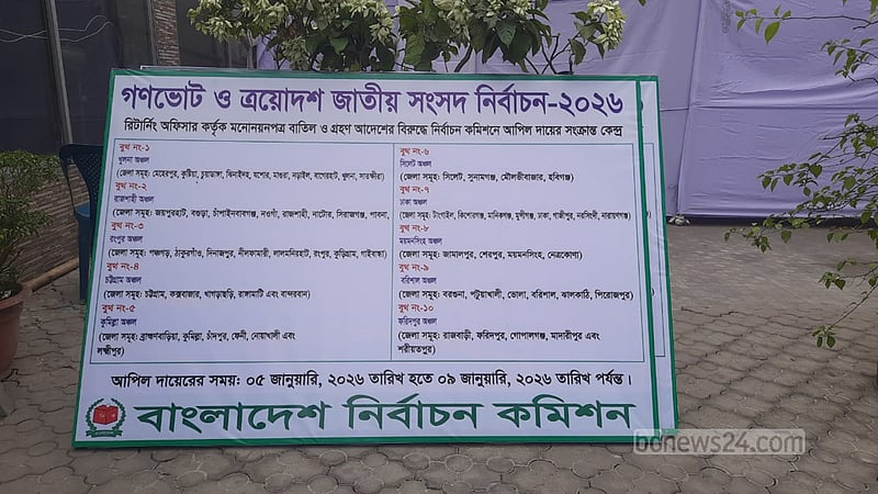 সংসদ নির্বাচন: টিকে রইলেন ১৮৪২ জন, বাতিল ৭২৩ মনোনয়নপত্র