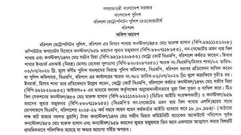 সাড়ে ১৮ লাখ টাকা আত্মসাতের অভিযোগে বরিশালে ৩ কনস্টেবল বরখাস্ত