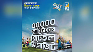 ব্র্যাক ব্যাংকের রিটেইল আমানত ৫০ হাজার কোটি টাকা ছাড়াল