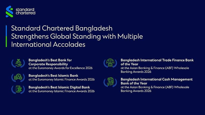 স্ট্যান্ডার্ড চার্টার্ড বাংলাদেশের ঝুলিতে ৫ পুরস্কার