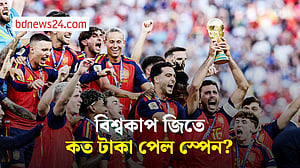 বিশ্বকাপে কার ঝুলিতে কত?
