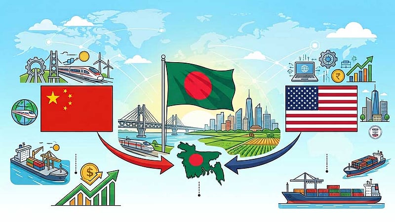 চীন-মার্কিন প্রতিযোগিতা: বাংলাদেশের জন্য সুযোগ না সংকট?