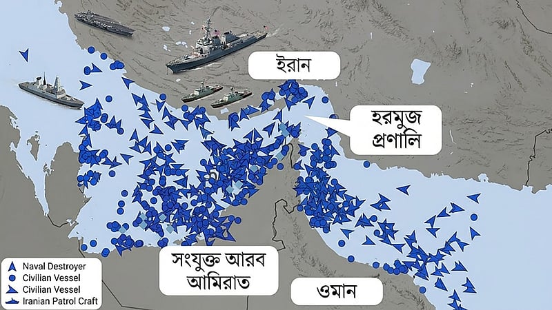 যুদ্ধে না জড়িয়ে কেন কলকাঠি নাড়ছে পরাশক্তিগুলো?