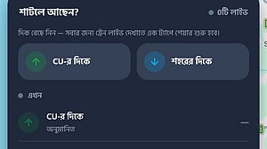 চট্টগ্রাম বিশ্ববিদ্যালয়ের শাটল ট্রেনের অবস্থান জানাবে ‘শাটল ট্র্যাকার’