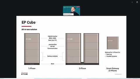 The EP Cube system has integrated stackable LFP modules and hybrid inverters, enabling scalable storage and backup across residential and small commercial sites.
