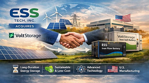 Transaction has added iron-salt battery patents and electrochemistry talent to strengthen ESS’ U.S. manufacturing platform. Image Source: AI Generated 
