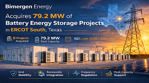 Eight 9.9 MW DG storage projects have been scheduled for phased ISD between late 2026 and early 2027 across ERCOT South. Image Source: AI Generated
