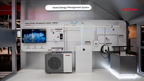 GoodWe ESA energy storage system undergoing testing to assess state-of-charge accuracy across repeated cycles, deviations and cluster imbalance scenarios.