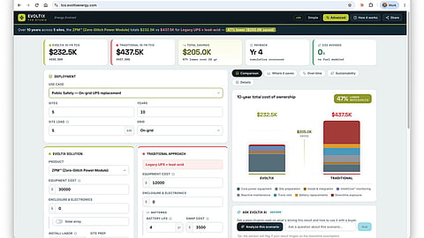 Screenshot of the Evoltix TCO Studio comparing ZPM and legacy UPS backup costs.