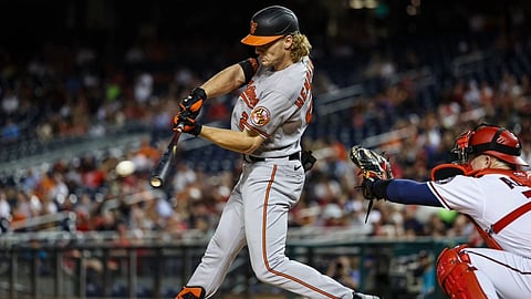 2026 American League East Preview Odds, Predictions, and Best Bet