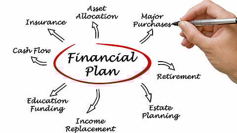 Spending factors that can drain your retirement funds faster than you anticipated - Keep an eye on spending in retirement
