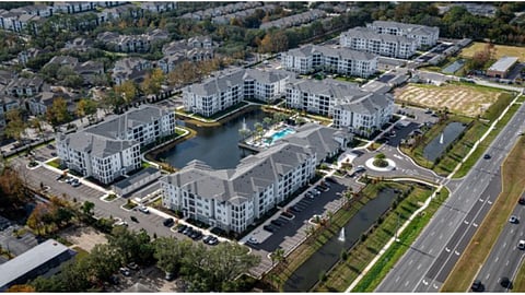 SWAN Wealth US Multifamily Update: Strong conviction, strong progress