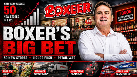 Boxer’s bold expansion drive pays off as discount retailer pushes deeper into SA market