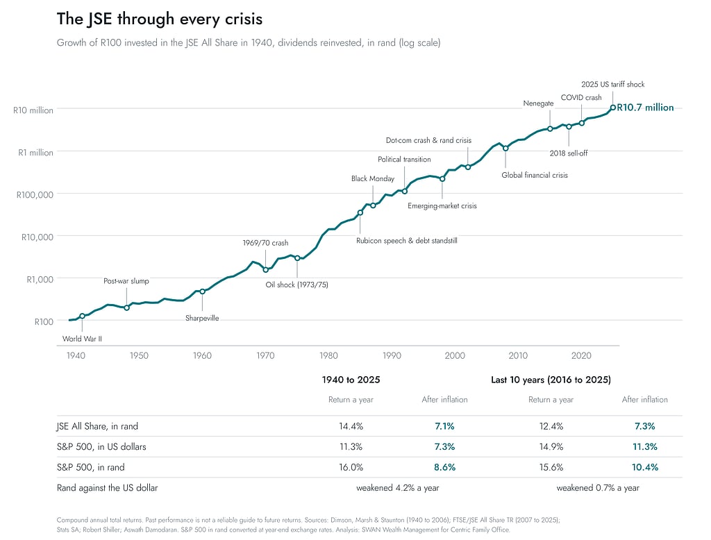 Investment Risk Images The investment risk no spreadsheet captures