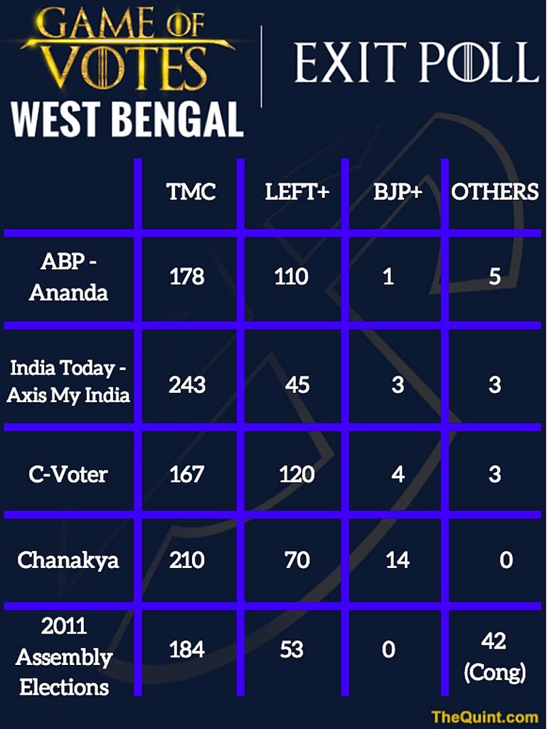 (Photo: <b>The Quint</b>)