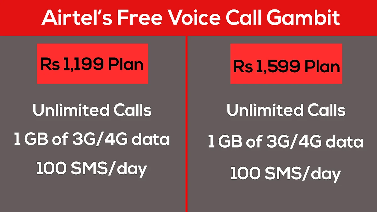Bharti Airtel Offers Free Voice Calling Ahead of Jio Debut