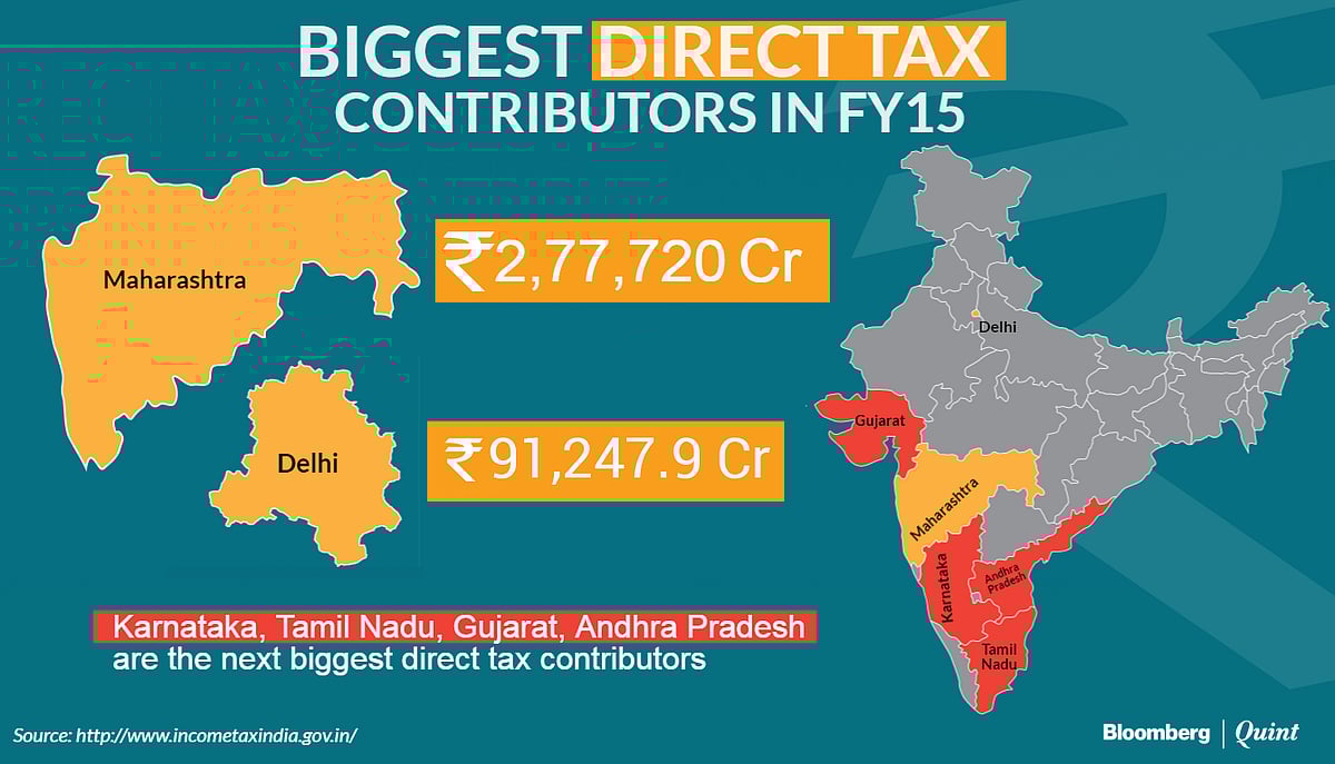 Piketty Calls, Indian Taxman Answers?